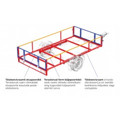 Tiki Treiler CP300LHK  plastkaanega kerghaagis